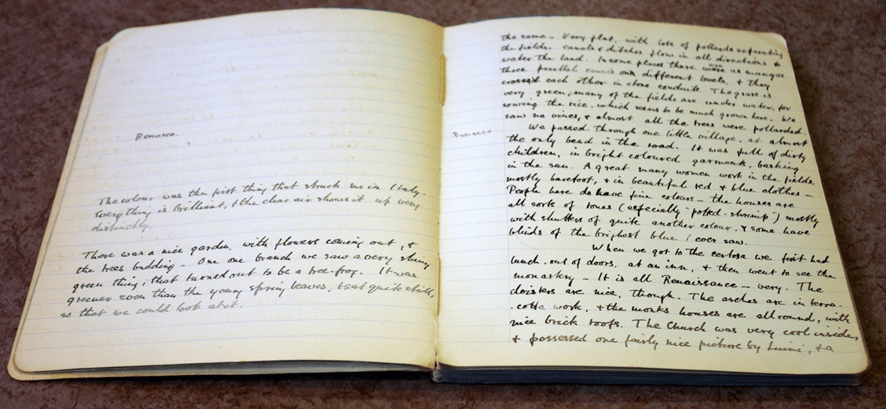 Päiväkirja-aukeama.